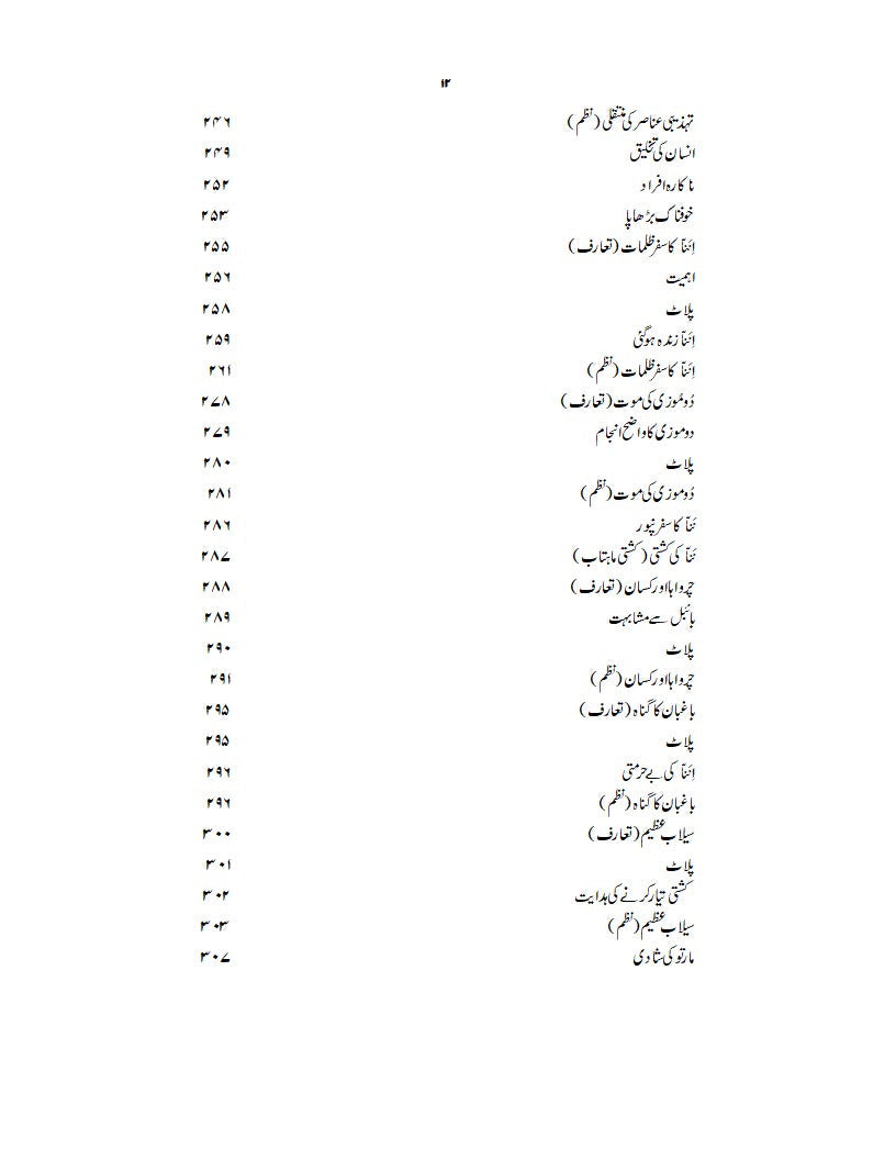 Dunia Ka qadeem Tareen Adab |  Ibn Haneef دنیا کا قدیم ترین ادب | ابن حنیف