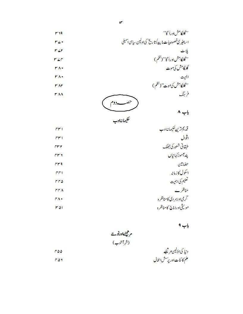 Dunia Ka qadeem Tareen Adab |  Ibn Haneef دنیا کا قدیم ترین ادب | ابن حنیف