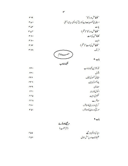 Dunia Ka qadeem Tareen Adab |  Ibn Haneef دنیا کا قدیم ترین ادب | ابن حنیف