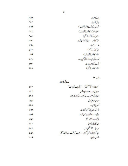 Dunia Ka qadeem Tareen Adab |  Ibn Haneef دنیا کا قدیم ترین ادب | ابن حنیف