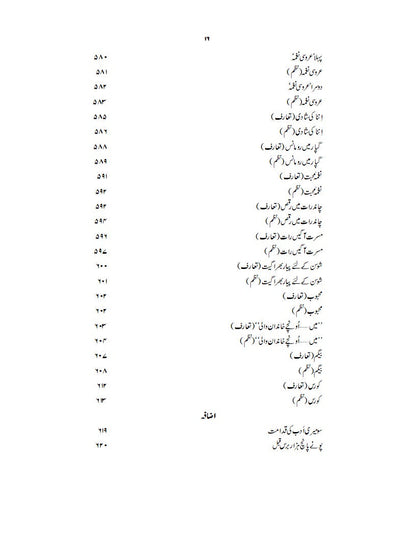 Dunia Ka qadeem Tareen Adab |  Ibn Haneef دنیا کا قدیم ترین ادب | ابن حنیف