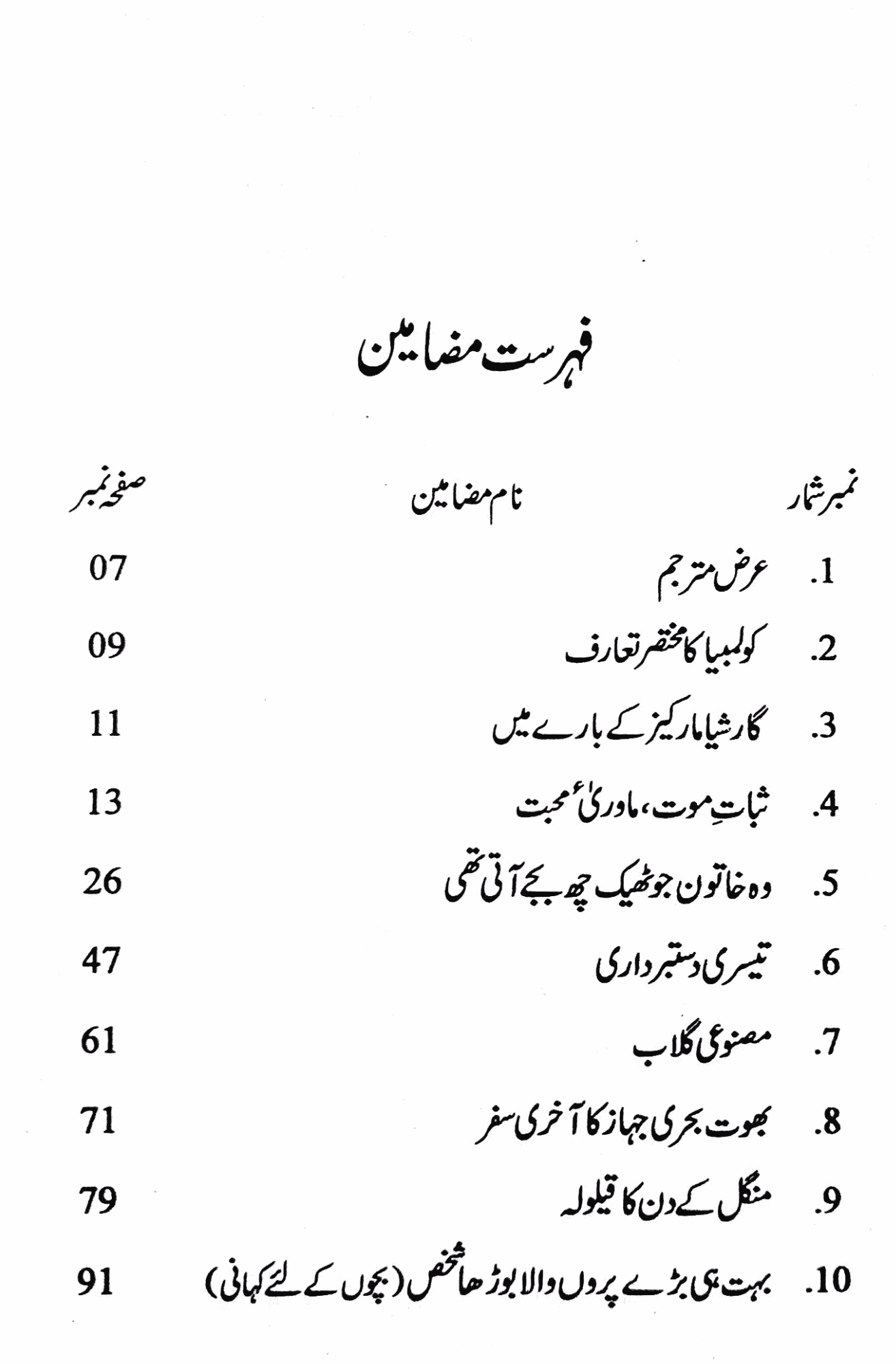 García Márquez ki kahanian | Nair Abbas Zaidi گارشیا مارکیز کی کہانیاں | نیر عباس زیدی | گیبریل گارشیا مارکیز