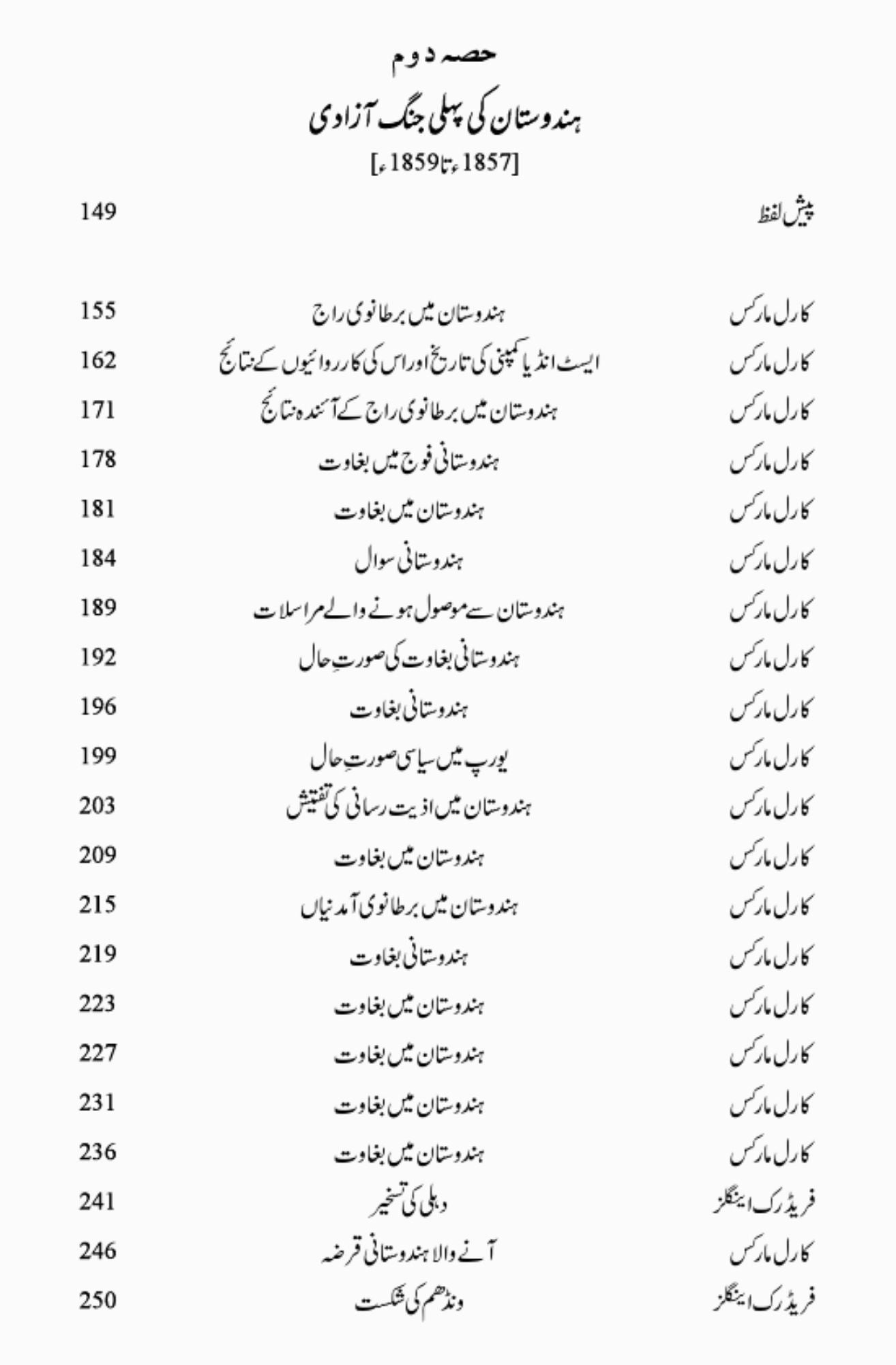 Hindustan ka Tareekhi Khaka  ہندوستان کا تاریخی خاکہ | کارل مارکس