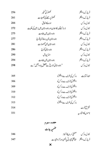 Hindustan ka Tareekhi Khaka  ہندوستان کا تاریخی خاکہ | کارل مارکس