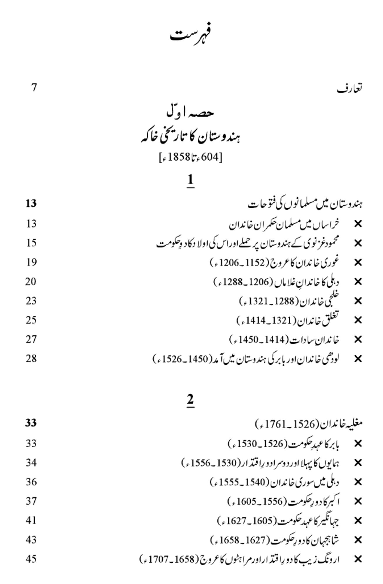 Hindustan ka Tareekhi Khaka  ہندوستان کا تاریخی خاکہ | کارل مارکس