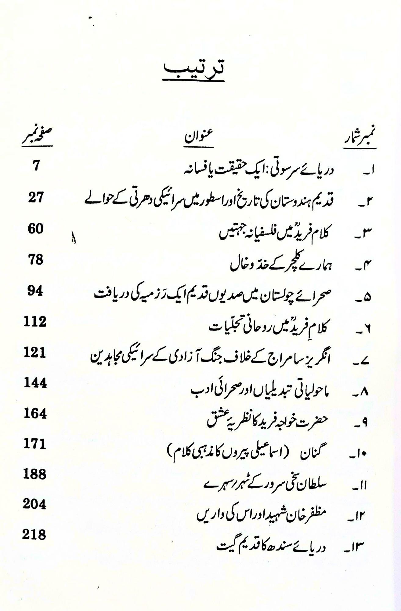 Tashkhas | تشخص | تحقیقی و تنقیدی مضامین | ڈاکٹر نصراللہ خان ناصر