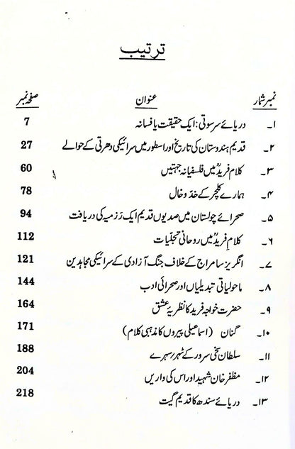 Tashkhas | تشخص | تحقیقی و تنقیدی مضامین | ڈاکٹر نصراللہ خان ناصر